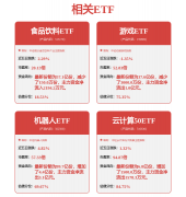  新北洋：最